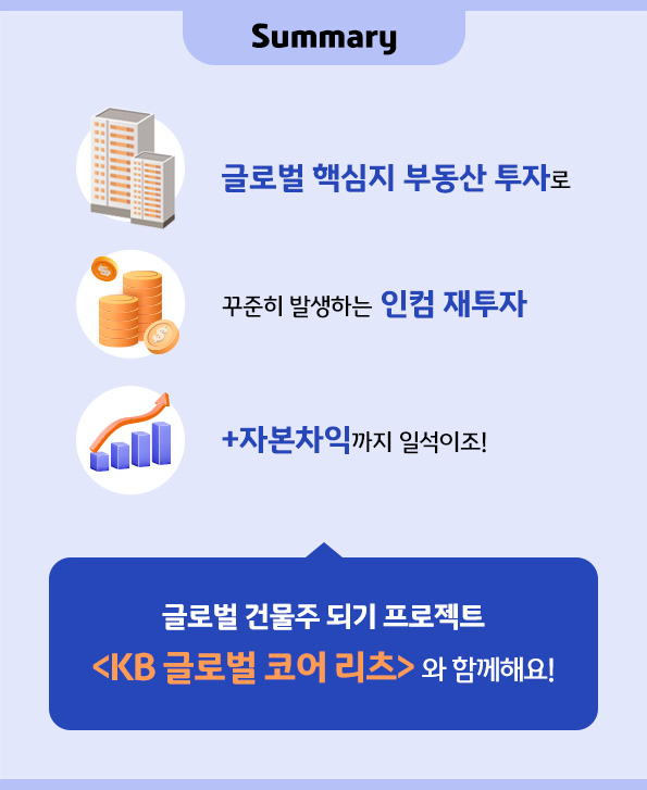 'kb 글로벌 코어 리츠' 펀드의 핵심 장점을 정리한 자료.